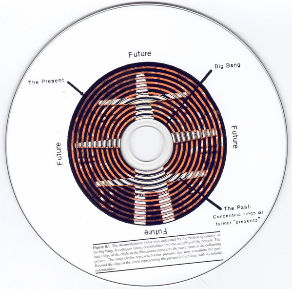 ladda ner album Runner And The Thermodynamics - Runner And The Thermodynamics