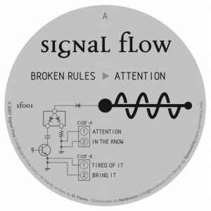 Broken Rules - Attention album cover