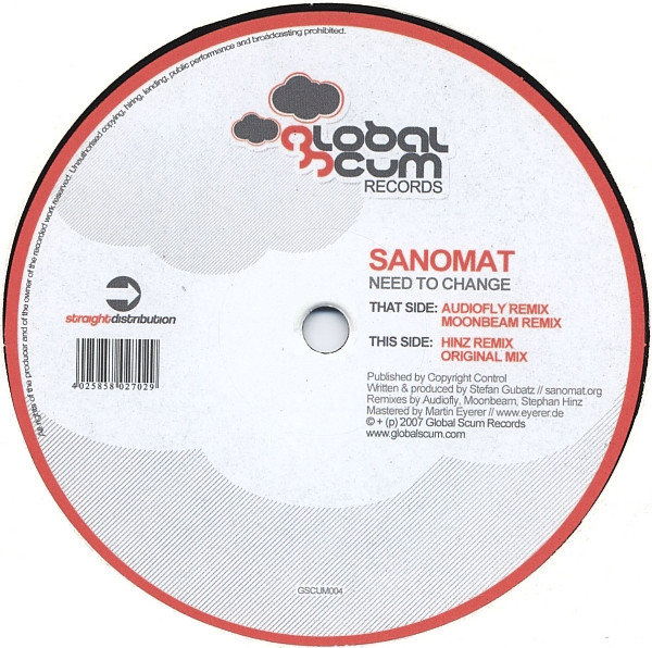 Album herunterladen Sanomat - Need To Change