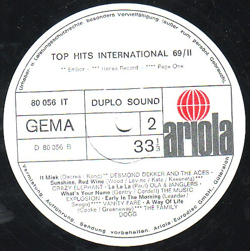 last ned album Various - Top Hits International 692