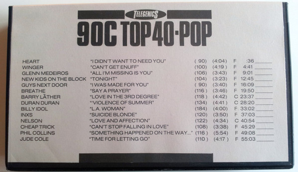 lataa albumi Various - 90C Top 40 Pop