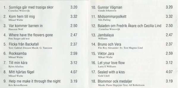 descargar álbum Gruv 2an - För Rätt Visa