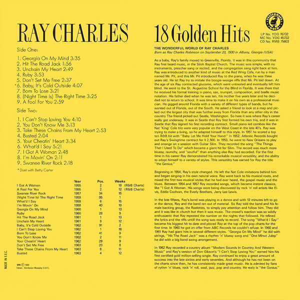 last ned album Ray Charles - The Wonderful World Of Ray Charles 18 Golden Hits
