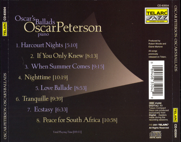 Album herunterladen Oscar Peterson - Oscars Ballads