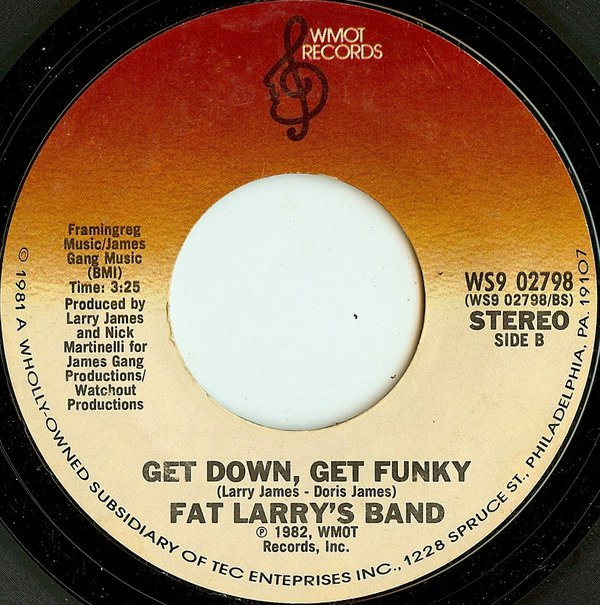 descargar álbum Fat Larry's Band - Act Like You Know Get Down Get Funky
