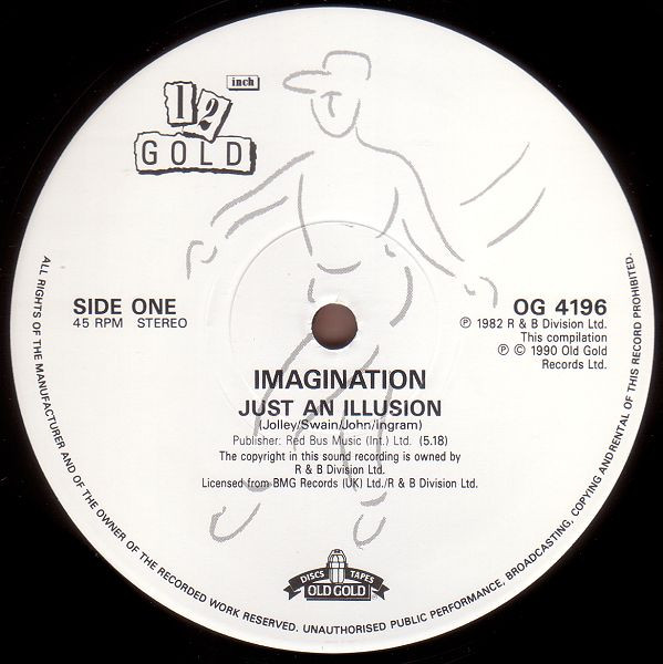 descargar álbum Imagination - Just An Illusion Body Talk