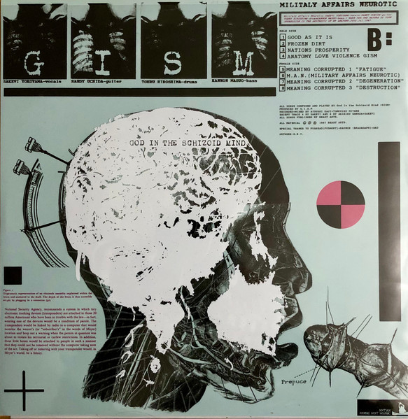 G.I.S.M. – Militaly Affairs Neurotic (1987, Purple Translucent, Vinyl