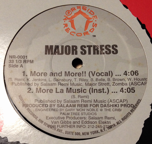 Major Stress More And More CDS