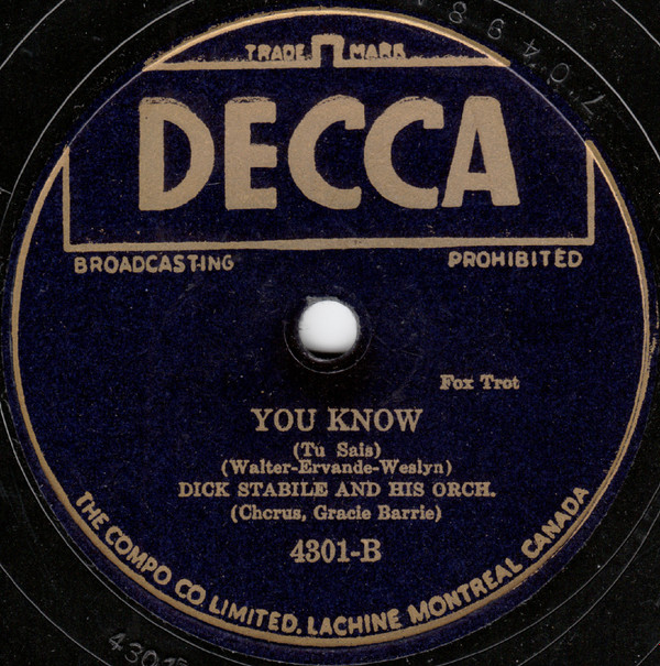 baixar álbum Dick Stabile And His Orchestra - Jealous You Know