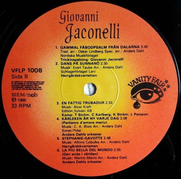 Album herunterladen Giovanni Jaconelli - Giovanni Jaconelli