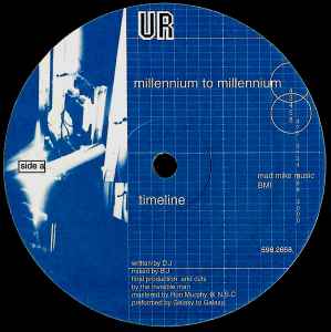 Underground Resistance - Millennium To Millennium