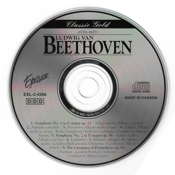 télécharger l'album Ludwig van Beethoven - Symphonies No 1 2 The Creatures of Prometheus