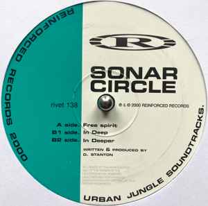 Sonar Circle - Free Spirit album cover