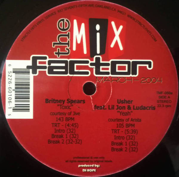 The Mix Factor