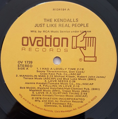 ladda ner album The Kendalls - Just Like Real People