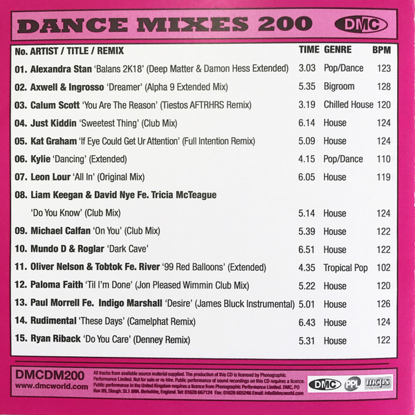 ladda ner album Download Various - DMC Dance Mixes 200 album