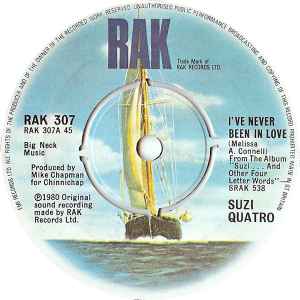 Suzi Quatro - I've Never Been In Love album cover
