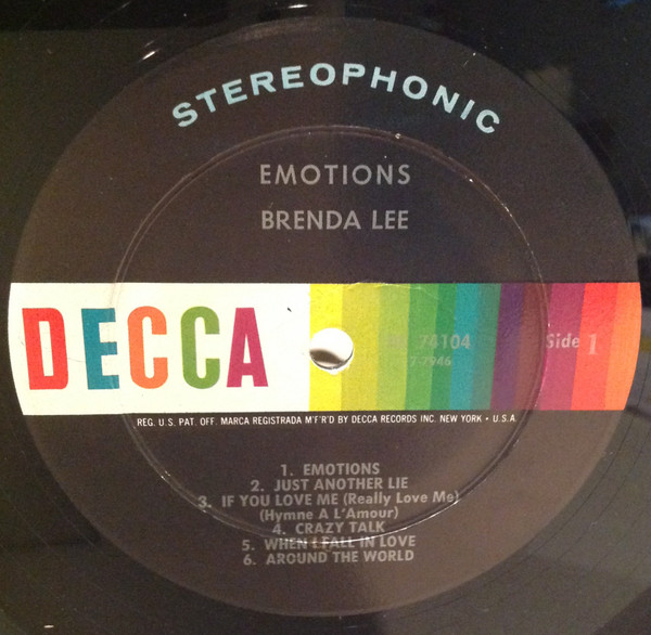 last ned album Brenda Lee - Emotions