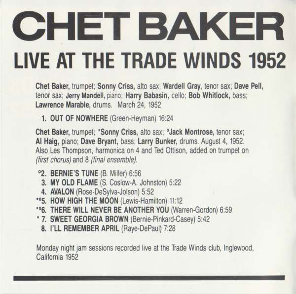 lataa albumi Chet Baker - Live At The Trade Winds 1952