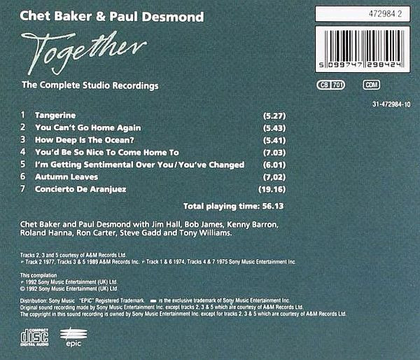 lataa albumi Chet Baker & Paul Desmond - Together
