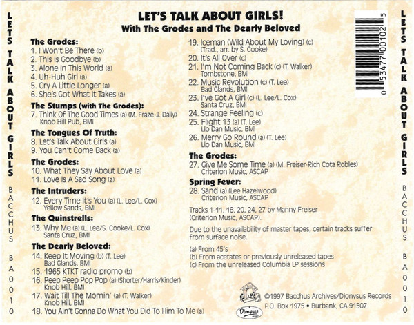 baixar álbum Various - Lets Talk About Girls Music From Tucson 1964 1968