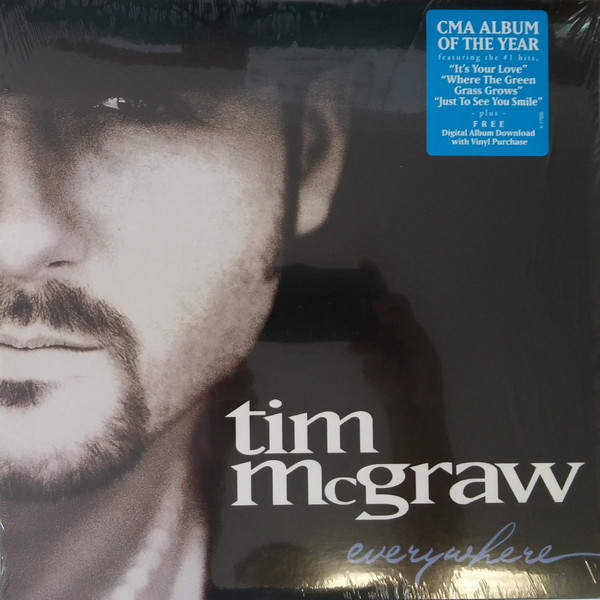 Tim McGraw — The Movie Database (TMDB)