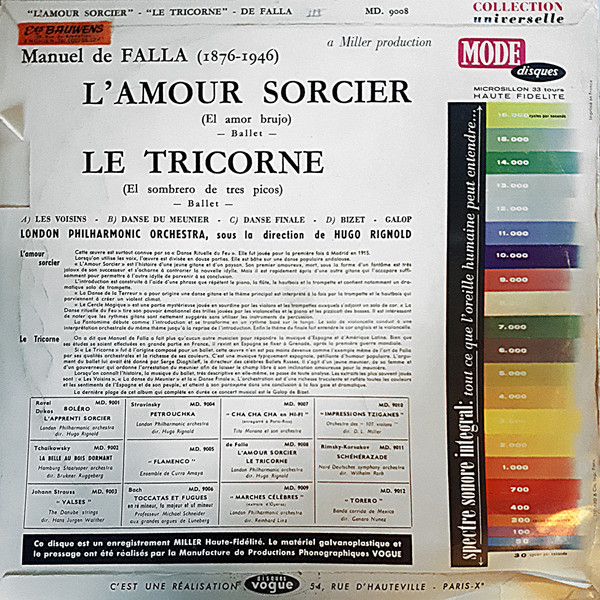 ladda ner album De Falla, The London Philharmonic Orchestra direction Hugo Rignold - LAmour Sorcier Le Tricorne