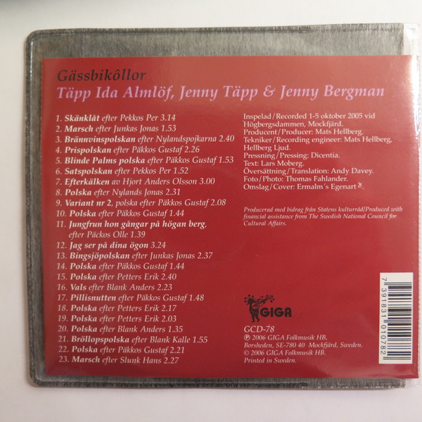 descargar álbum Täpp Ida Almlöf, Jenny Täpp, Jenny Bergman - Gässbikôllor
