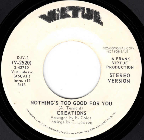 last ned album Creations - Nothings Too Good For You