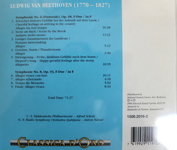 baixar álbum Ludwig van Beethoven - Symphonien No 6 Op 68 No 8 Op 93