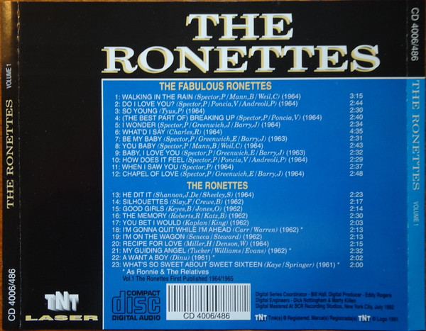 last ned album The Ronettes - Volume 1