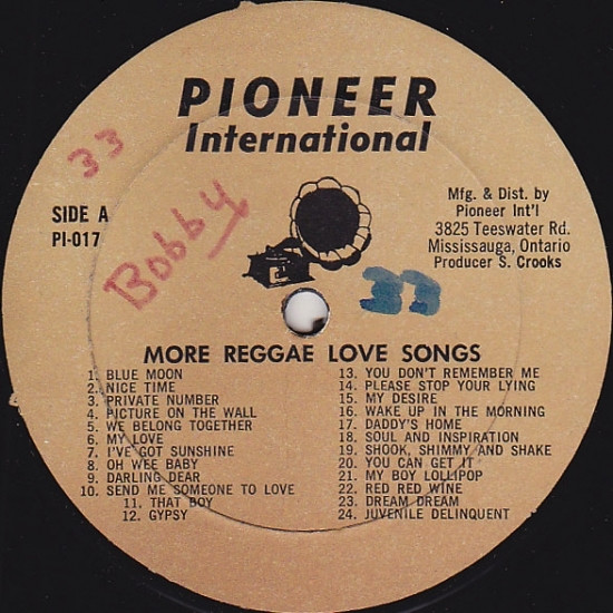 télécharger l'album Various - More Reggae Love Songs