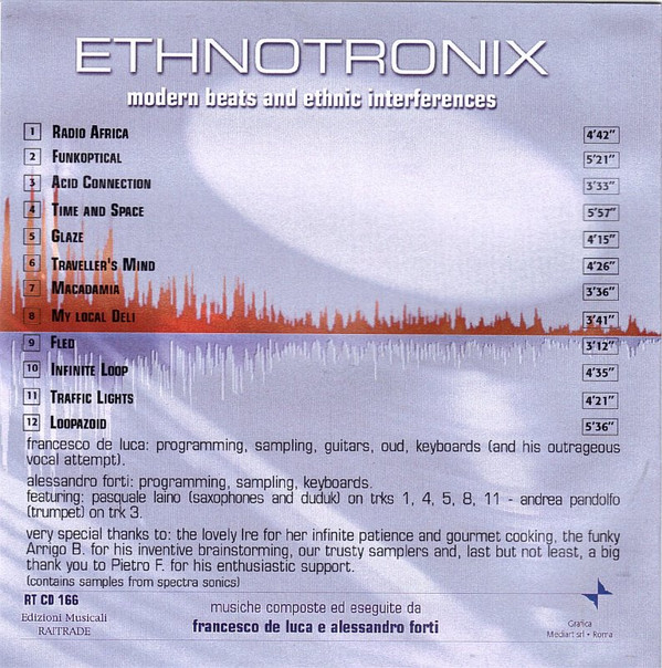 lataa albumi Francesco De Luca E Alessandro Forti - Ethnotronix Modern Beats And Ethnic Interference