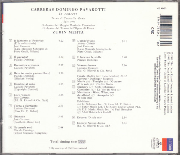 baixar álbum Carreras, Domingo, Pavarotti - In Concert