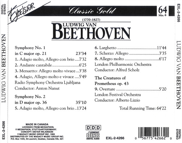 baixar álbum Ludwig van Beethoven - Symphonies No 1 2 The Creatures of Prometheus