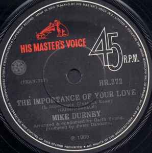 Mike Durney - The Importance Of Your Love album cover