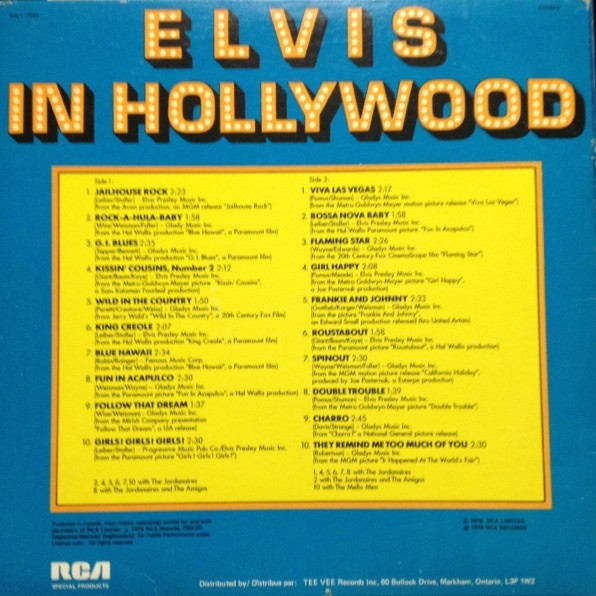 descargar álbum Elvis - TeeVee Records Inc Presents Elvis A Collectors Edition