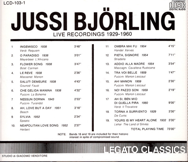 last ned album Jussi Björling - Live Recordings 1929 1960