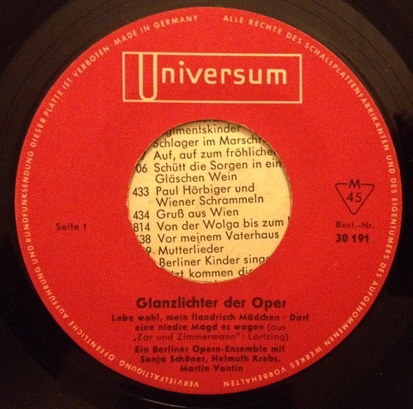lataa albumi Ein Berliner Opern Ensemble mit Sonja Schöner, Helmut Krebs, Martin Vantin - Glanzlichter der Oper