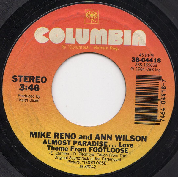 Mike Reno and Ann Wilson - Almost Paradise - Love Theme from Footloose  Lyrics