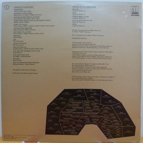 lataa albumi Regal Funkharmonic Orchestra - Strung Out On Motown Enrollate Con Motown