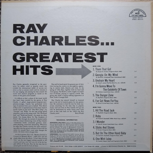 Album herunterladen Ray Charles - Greatest Hits