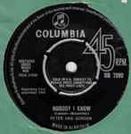 Cover of Nobody I Know, 1964-05-00, Vinyl