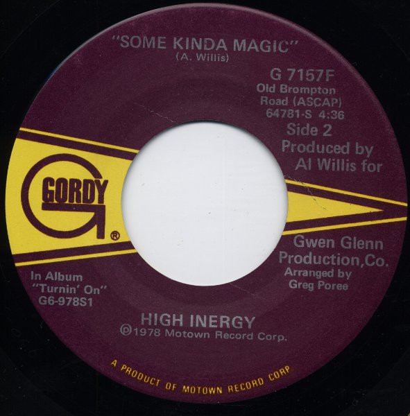 lataa albumi High Inergy - Love Is All You Need Some Kinda Magic