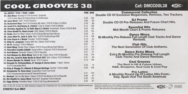 Album herunterladen Various - DMC Cool Grooves 38