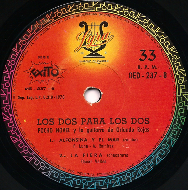 ladda ner album Pocho Novel Y La Guitarra De Orlando Rojas - Los Dos Para Los Dos