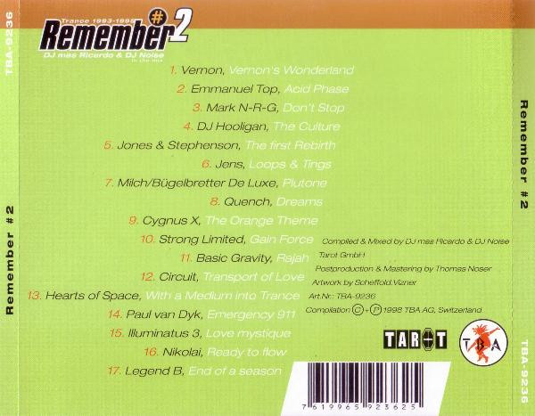 last ned album DJ Mas Ricardo & DJ Noise - Remember 2 Trance 1993 1995