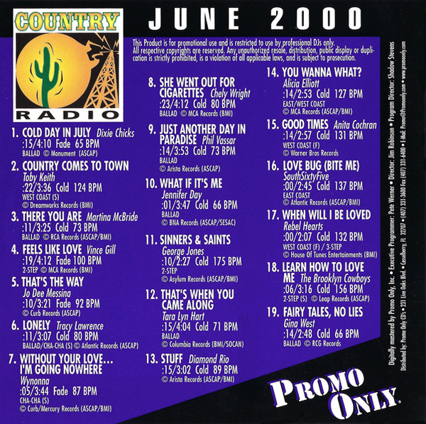 lataa albumi Various - Promo Only Country Radio June 2000