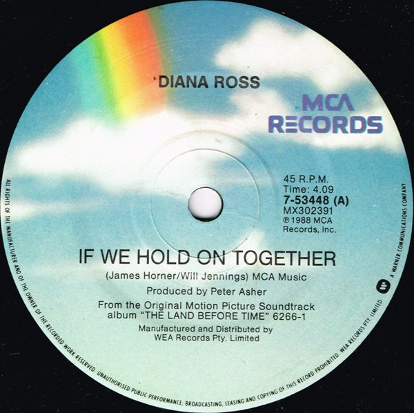 Diana Ross = ダイアナ・ロス – イフ・ウィ・ホールド・オン 