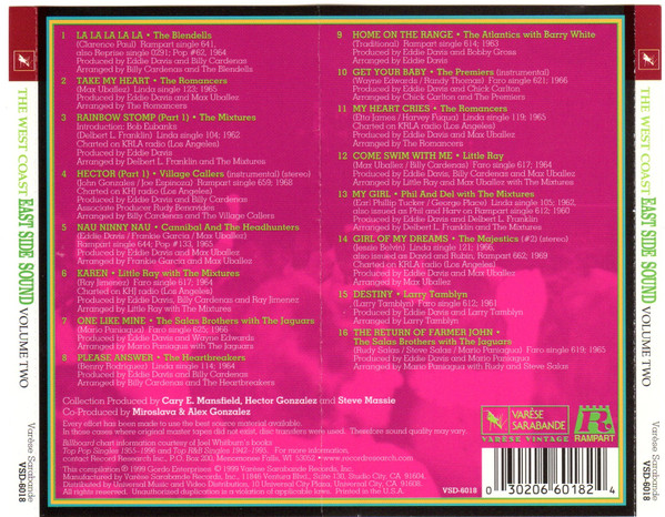 télécharger l'album Various - The West Coast East Side Sound Volume Two